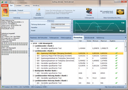 moDiag - Livedaten - Plotter